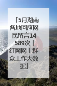 5月湖南各地回应网民留言14589次丨红网网上群众工作大数据